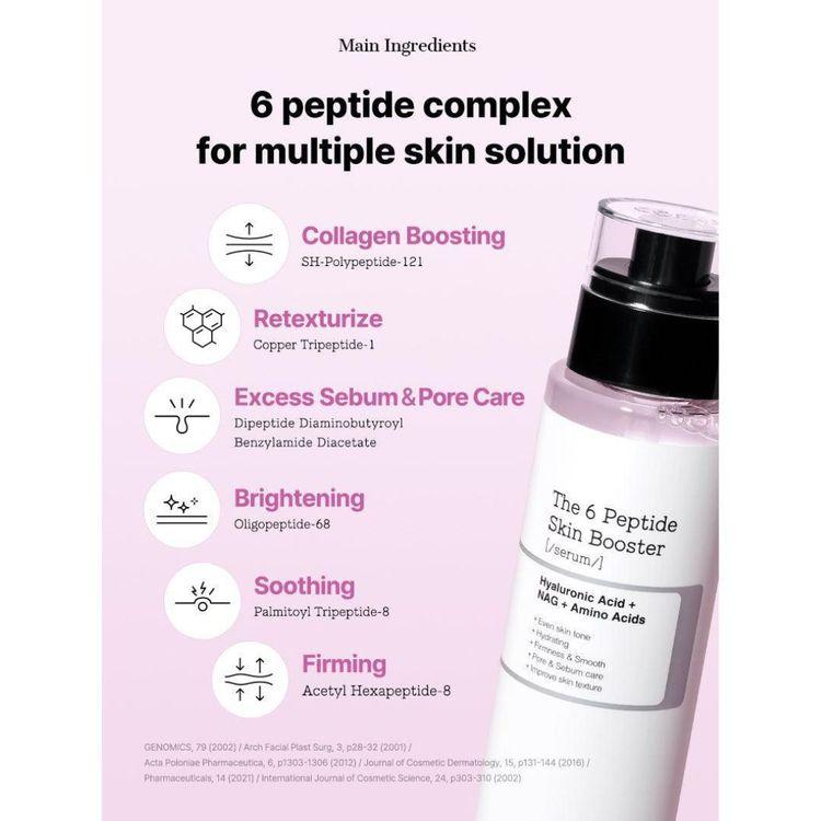 Cosrx The 6 Peptide Skin Booster Serum 150ml