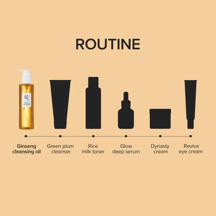 Beauty Of Joseon Ginseng Cleansing Oil 210 Ml