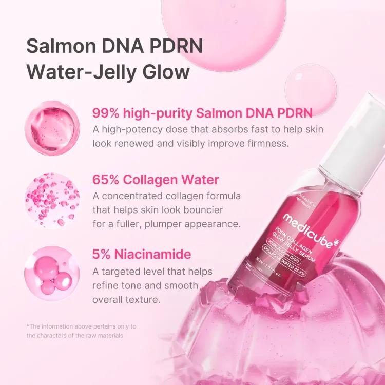 Medicube Pdrn Pink Collagen Glow Jelly Serum,30ml