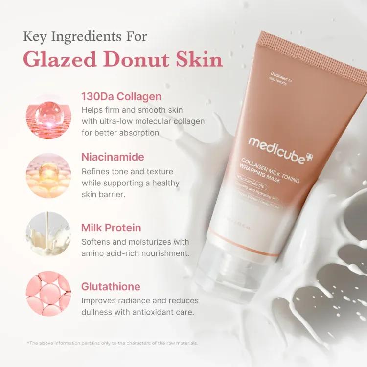 Medicube Collagen Milk Toning Wrapping Mask, 75ml