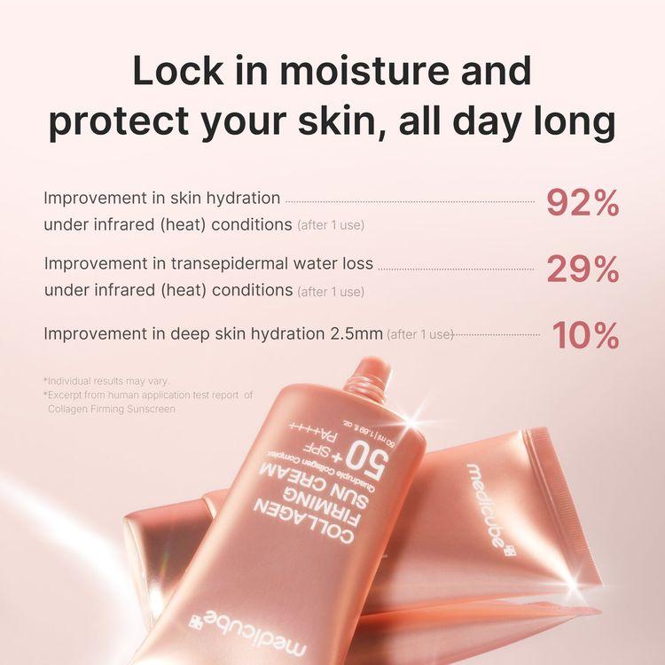 Medicube Collagen Firming Sun Cream Spf50, 50ml