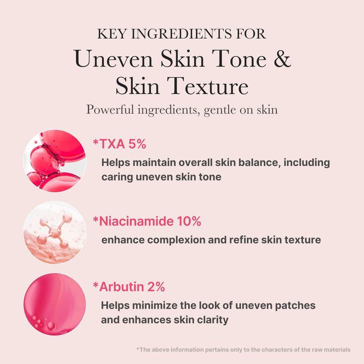 Medicube Txa Niacinamide 15 Serum, 30ml